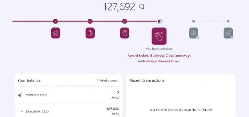 What are Avios Points Qatar Airways